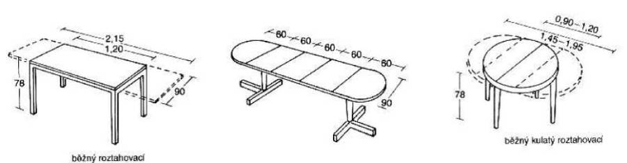 jidelna_stoly_typy.jpg jidelna_stoly_typy.jpg