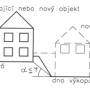 zemni_prace_svahovani_roubeni_neni_nutno_pazit.jpg