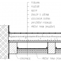 orientacni_rozmery_prurezu_drevenych_stropnich_kci_kazetove_stropy.png