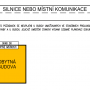 vzajemne_odstupy_staveb_odstavec_7.png