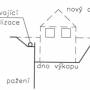 zemni_prace_svahovani_roubeni_blizkost_inzenyrskych_siti.jpg