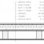 orientacni_rozmery_prurezu_drevenych_stropnich_kci_drevene_tramove_stropy.png